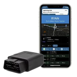 GPS Tracker for Cars