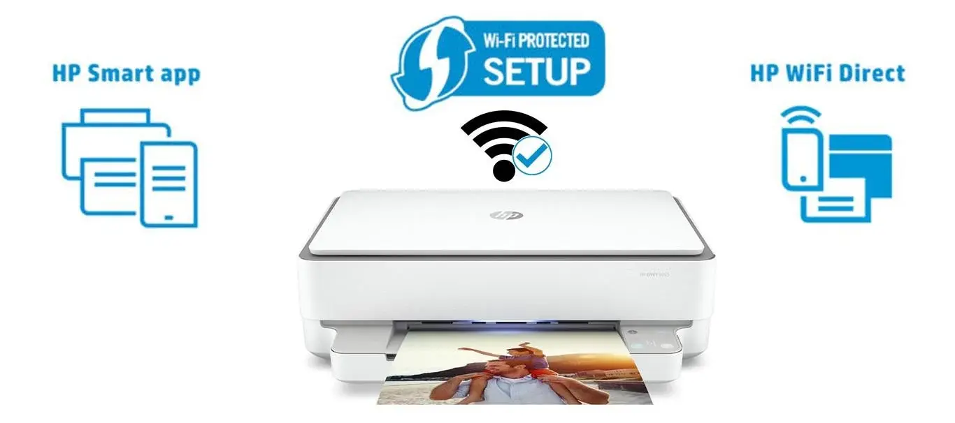 How to Connect HP Envy 6055e to Wifi